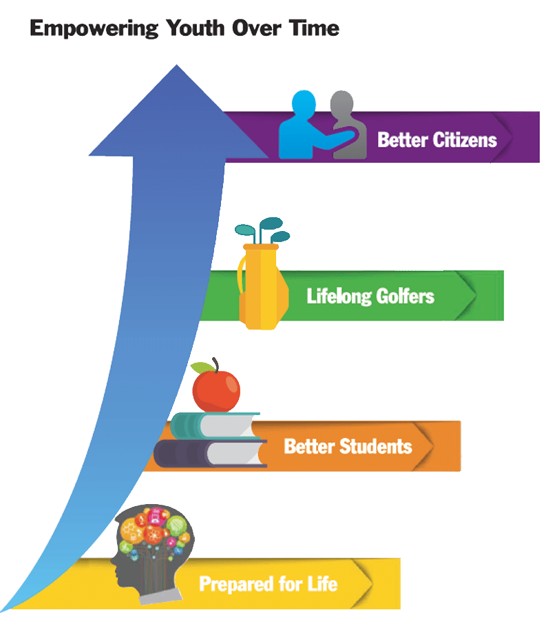 TeenAlumni_Empowering Youth